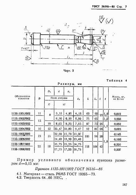 Страница 7 ГОСТ 26516-85