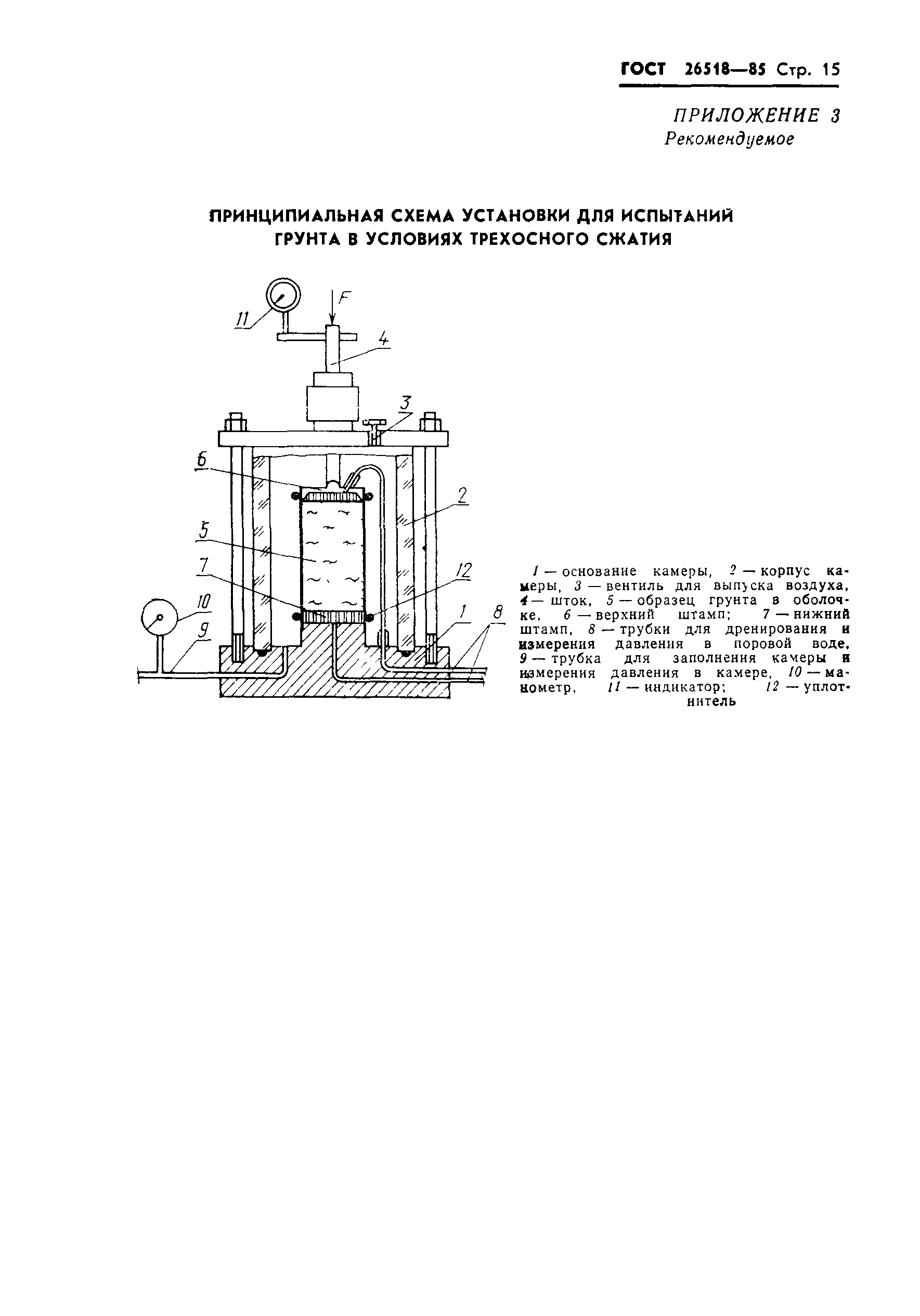 Страница 17 ГОСТ 26518-85