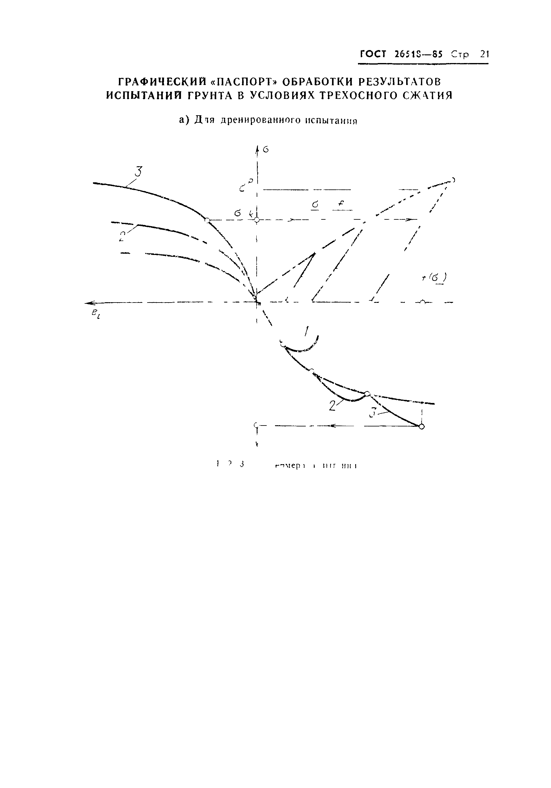 Страница 23 ГОСТ 26518-85