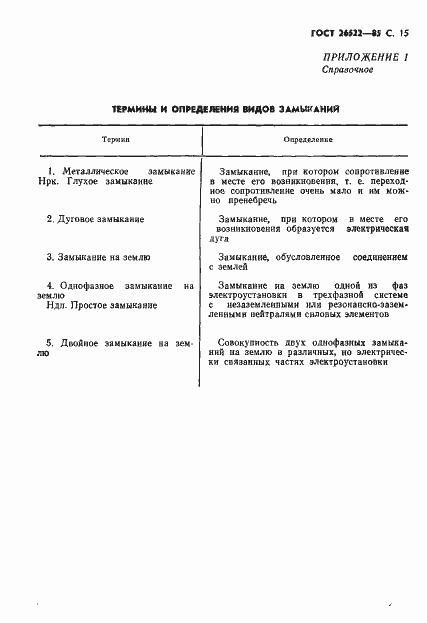 Страница 16 ГОСТ 26522-85