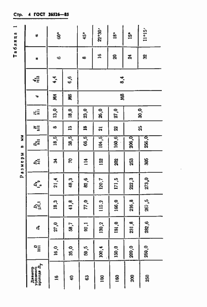 Страница 5 ГОСТ 26526-85