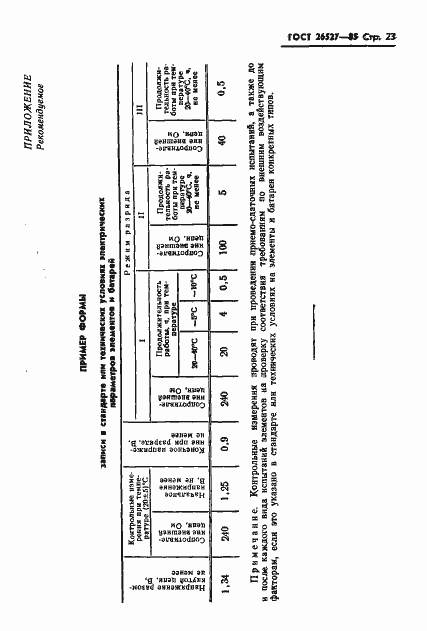 Страница 24 ГОСТ 26527-85