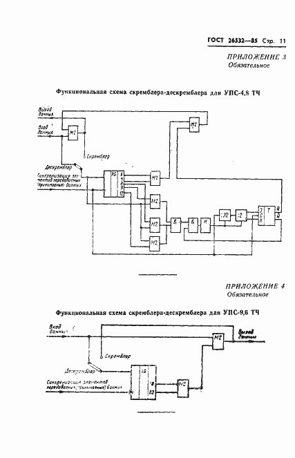 Страница 12 ГОСТ 26532-85