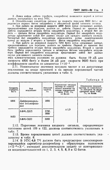 Страница 6 ГОСТ 26532-85
