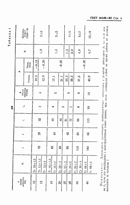 Страница 5 ГОСТ 26540-85