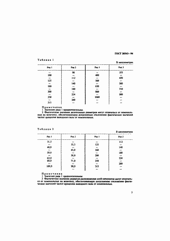 Страница 5 ГОСТ 26543-94