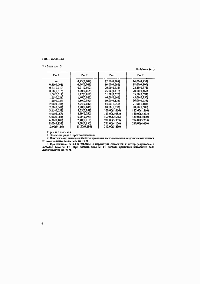 Страница 6 ГОСТ 26543-94