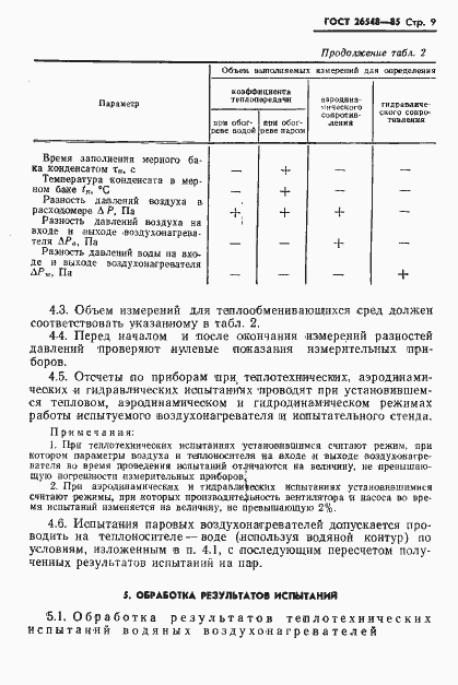 Страница 12 ГОСТ 26548-85