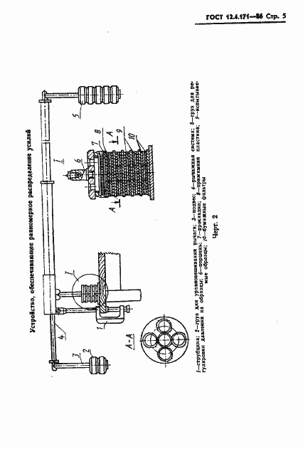 Страница 7 ГОСТ 12.4.171-86