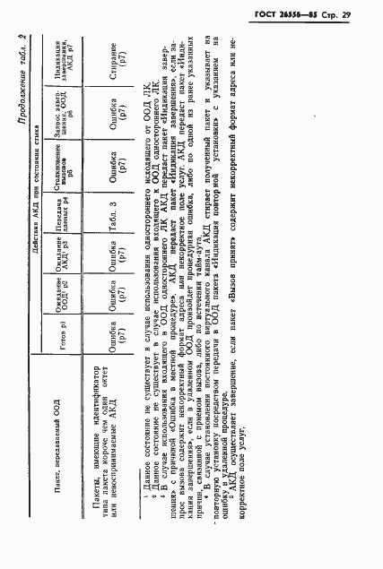 Страница 30 ГОСТ 26556-85