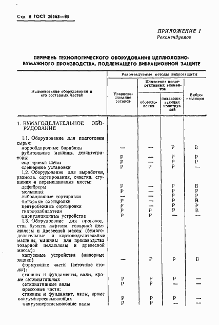Страница 10 ГОСТ 26563-85