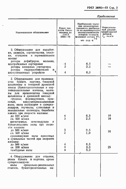 Страница 5 ГОСТ 26563-85