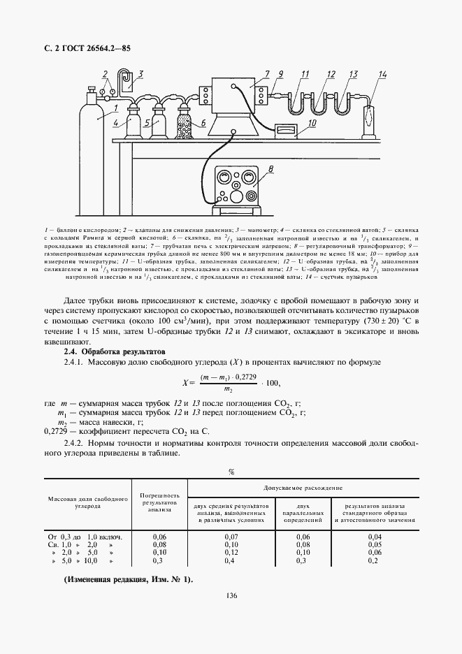 Страница 2 ГОСТ 26564.2-85