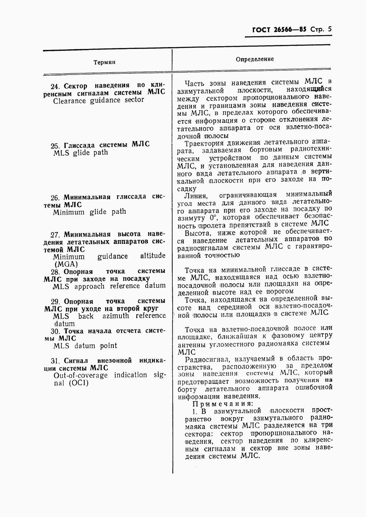 Страница 6 ГОСТ 26566-85