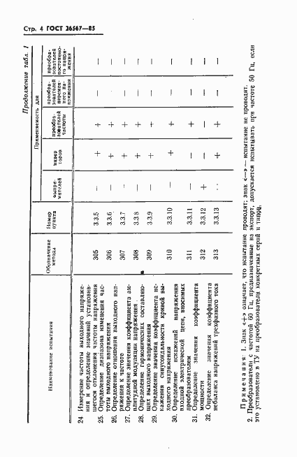 Страница 6 ГОСТ 26567-85