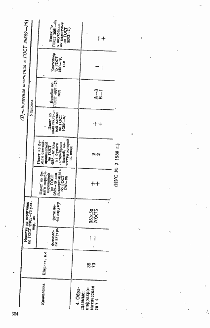 Страница 18 ГОСТ 26569-85
