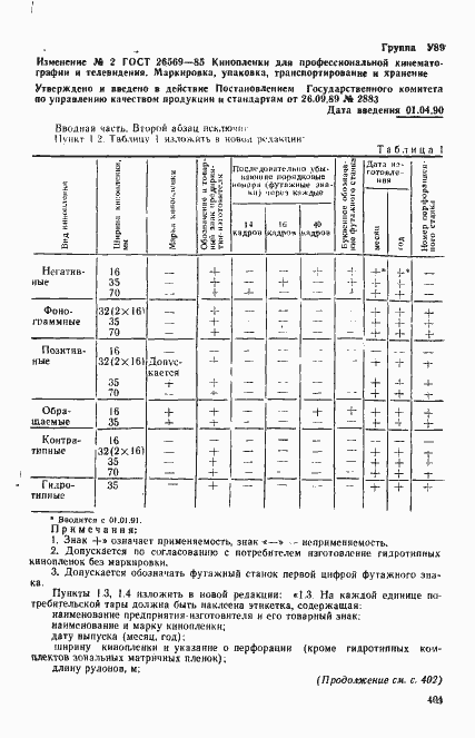 Страница 19 ГОСТ 26569-85