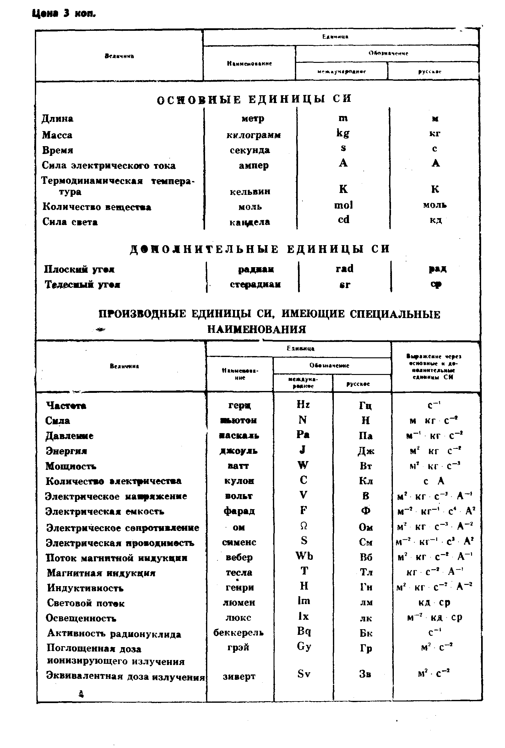 Страница 10 ГОСТ 26573.0-85