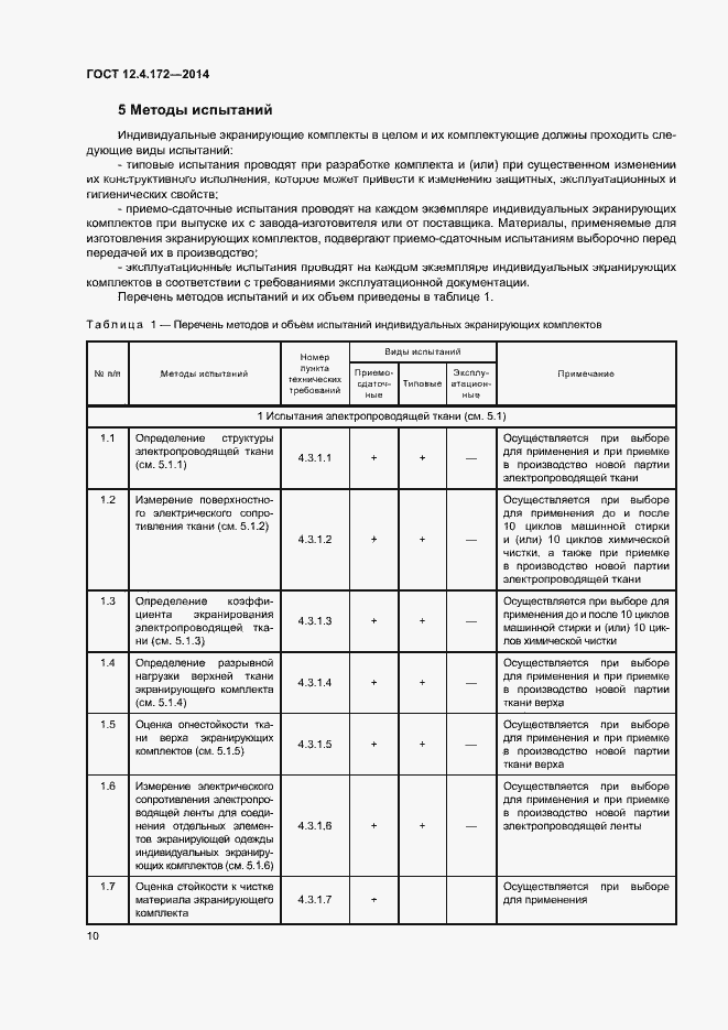 Страница 13 ГОСТ 12.4.172-2014
