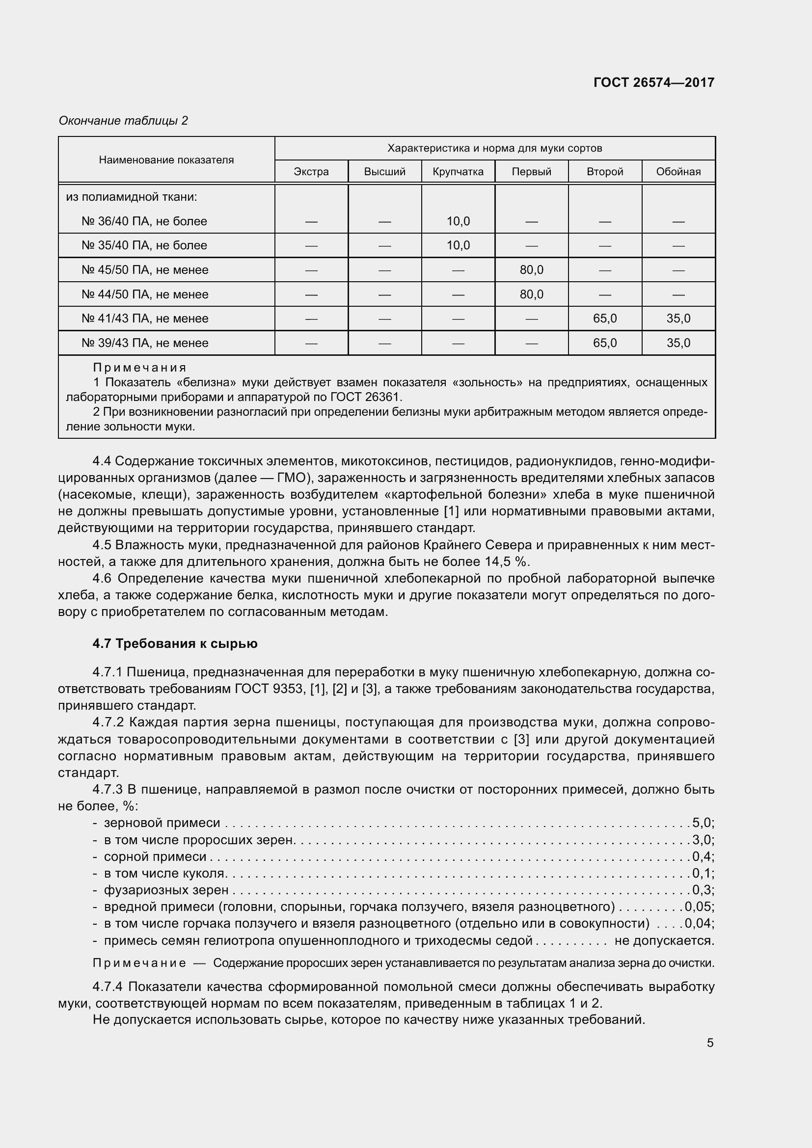 Страница 12 ГОСТ 26574-2017