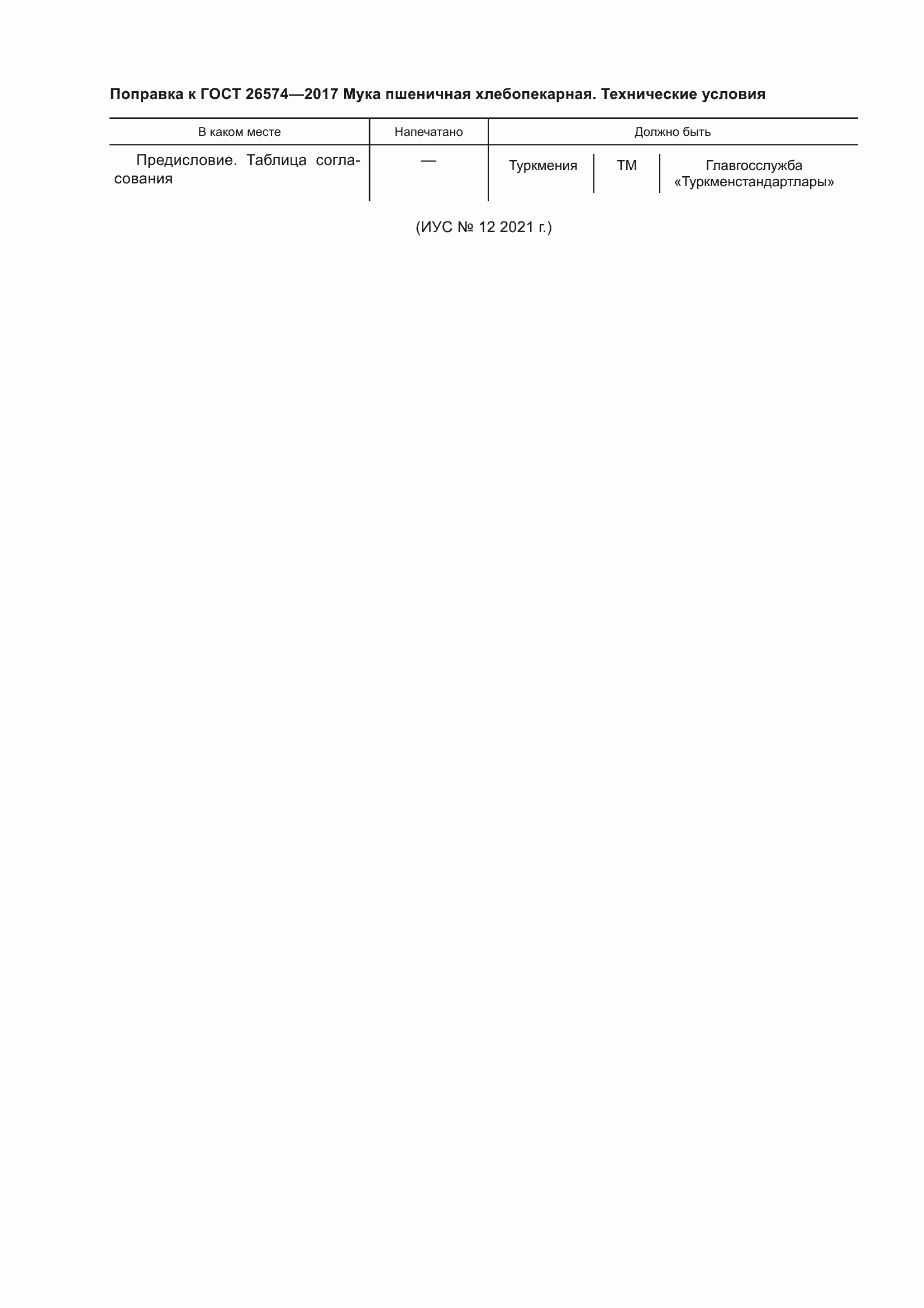 Приложение №5