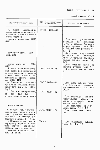 Страница 13 ГОСТ 26577-85