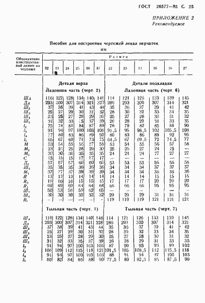 Страница 27 ГОСТ 26577-85