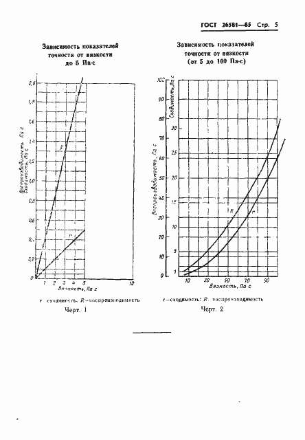 Страница 7 ГОСТ 26581-85