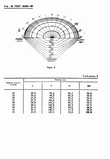 Страница 30 ГОСТ 26584-85