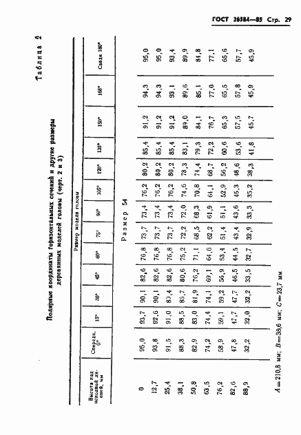 Страница 31 ГОСТ 26584-85