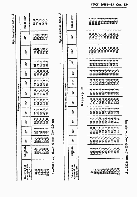 Страница 35 ГОСТ 26584-85