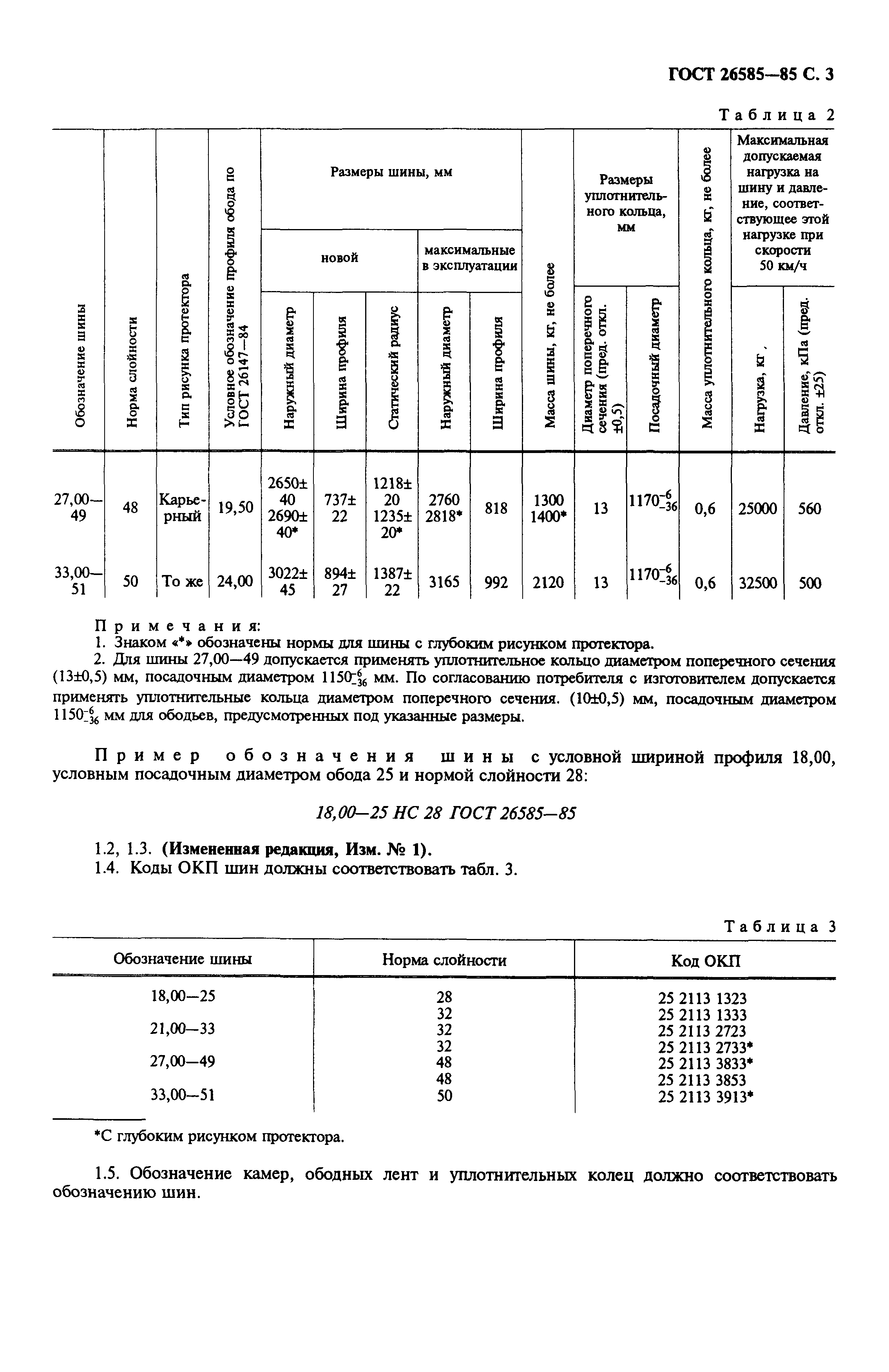 Страница 4 ГОСТ 26585-85