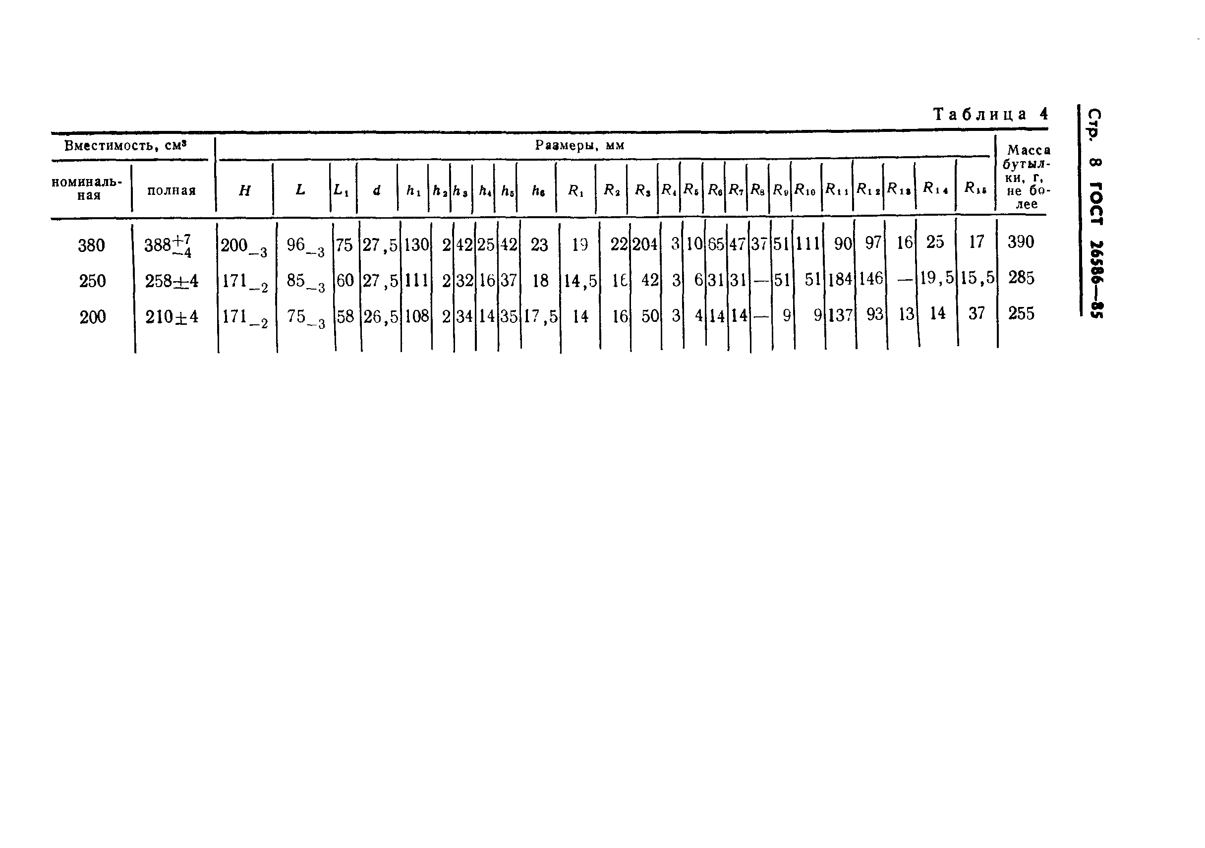 Страница 11 ГОСТ 26586-85