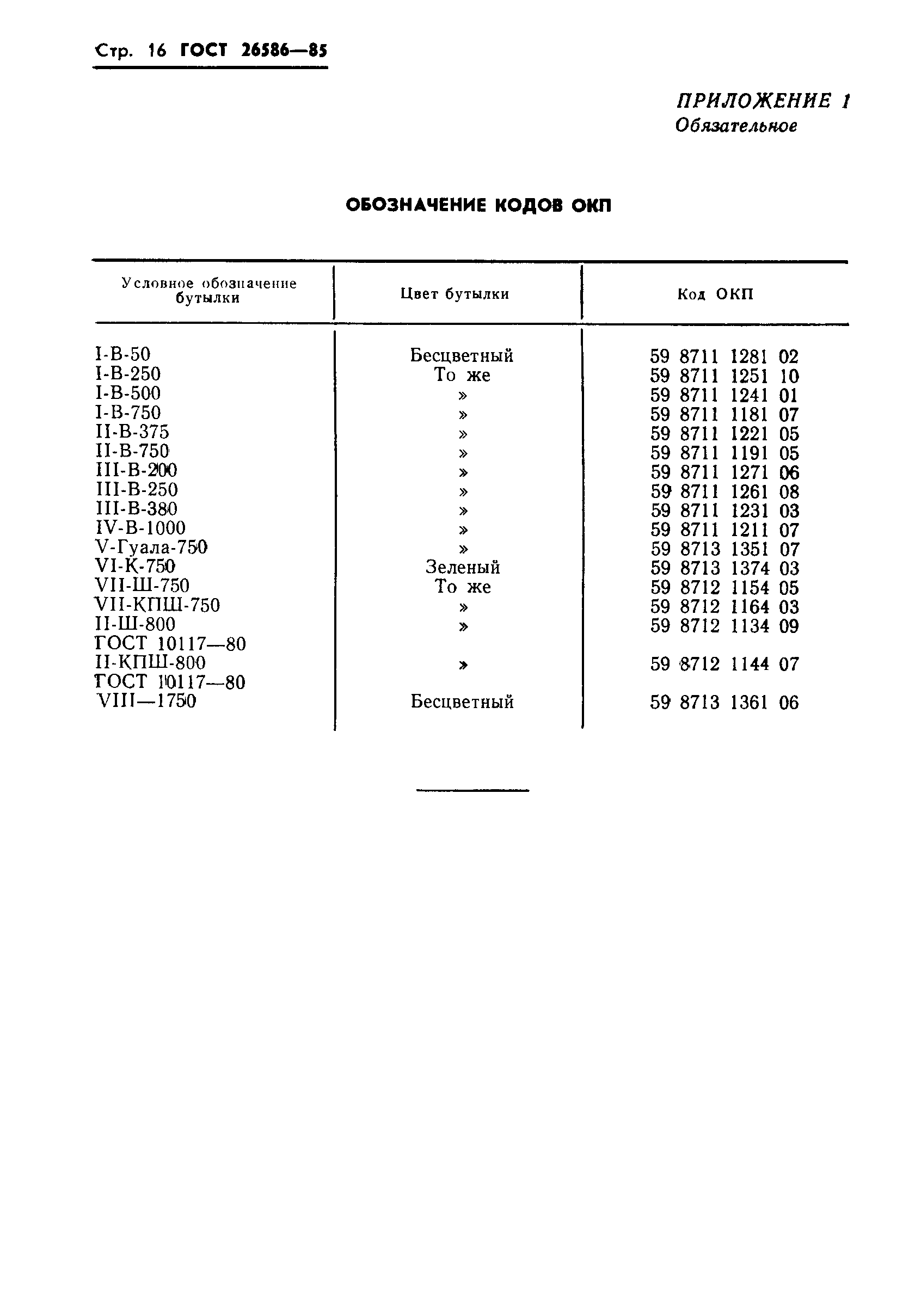 Страница 19 ГОСТ 26586-85