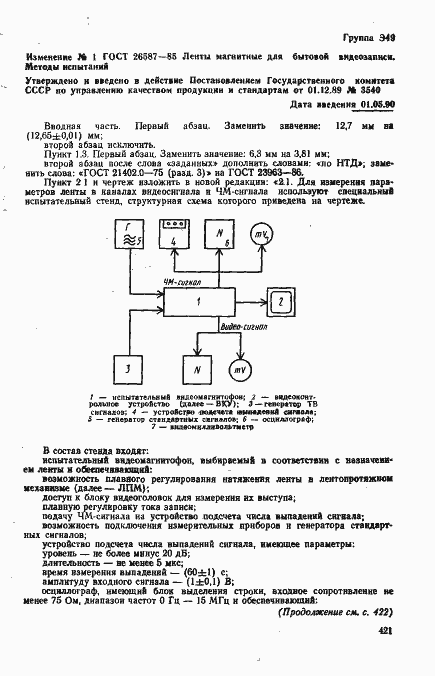 Страница 11 ГОСТ 26587-85