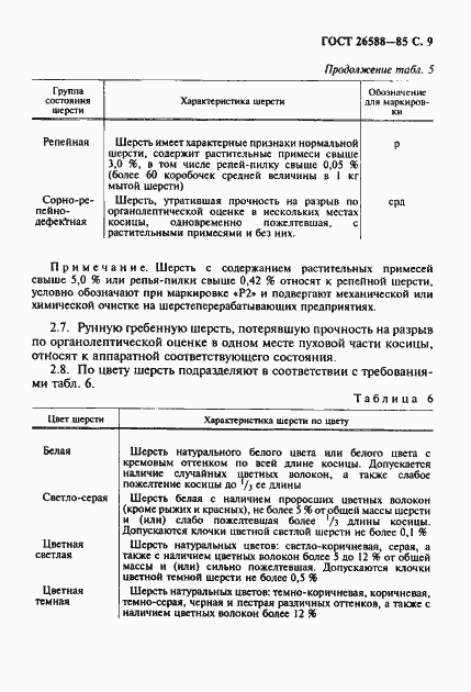 Страница 10 ГОСТ 26588-85