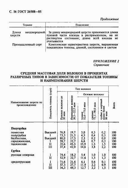 Страница 17 ГОСТ 26588-85