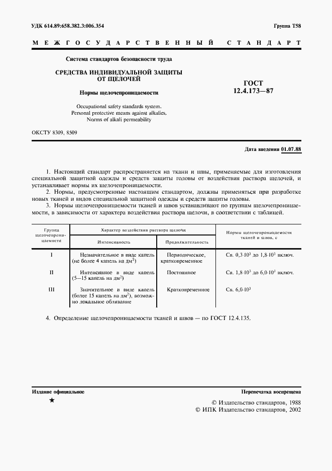 Страница 2 ГОСТ 12.4.173-87