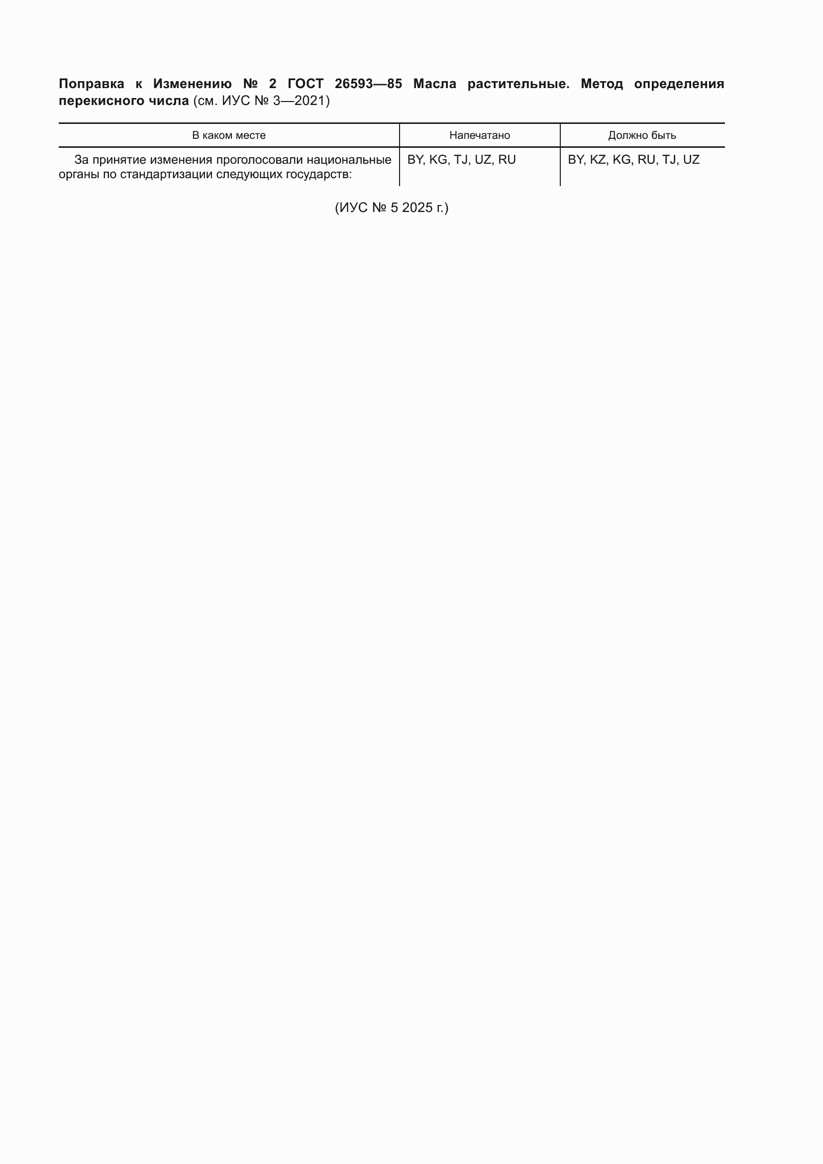 Приложение №1