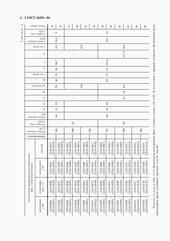 Страница 4 ГОСТ 26595-85