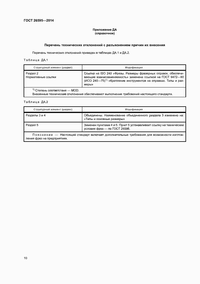 Страница 14 ГОСТ 26595-2014