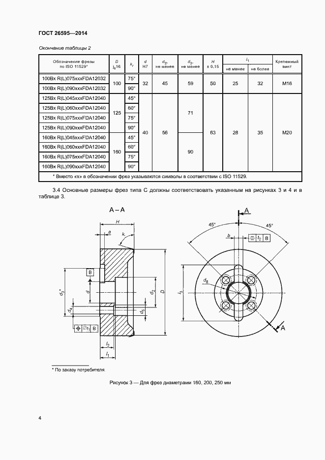 Страница 8 ГОСТ 26595-2014