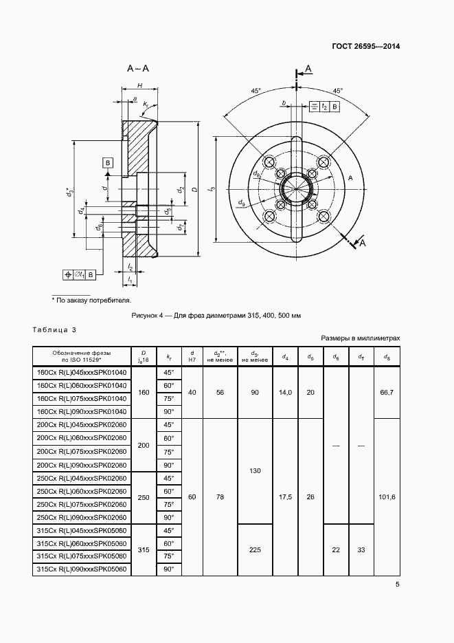 Страница 9 ГОСТ 26595-2014