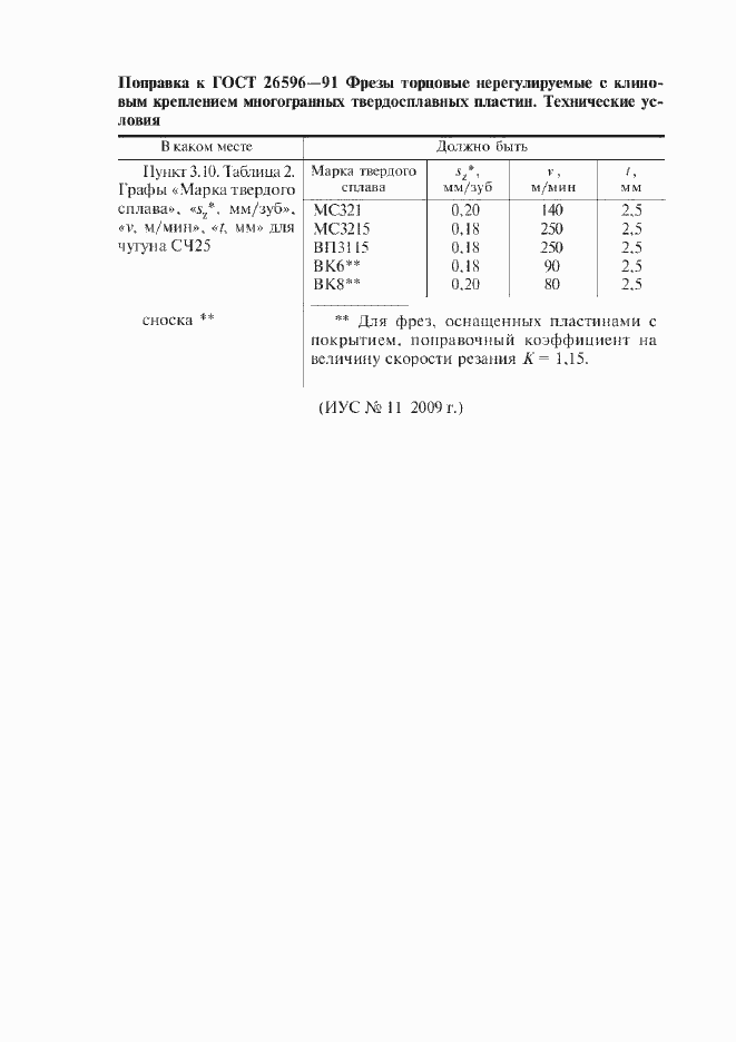 Приложение №1