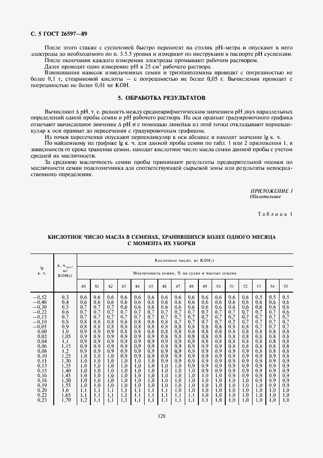 Страница 6 ГОСТ 26597-89