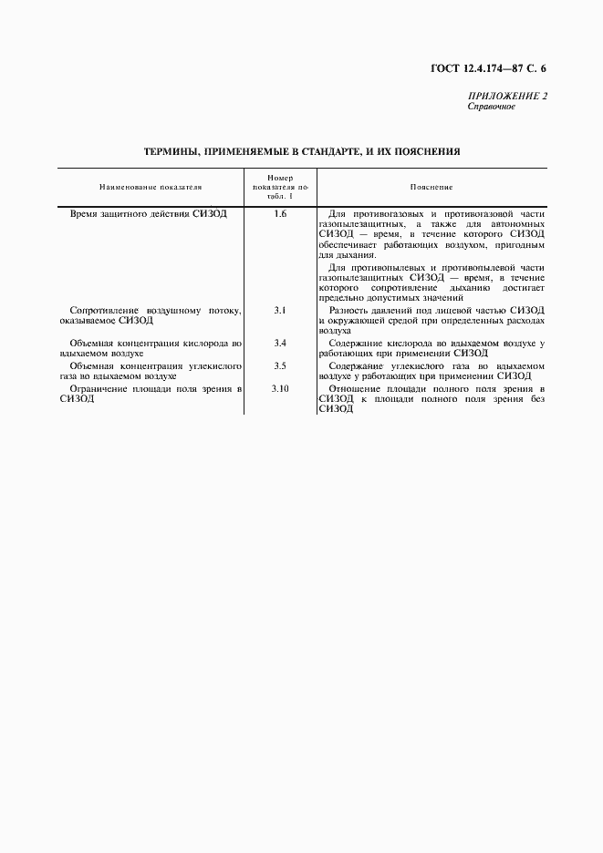 Страница 7 ГОСТ 12.4.174-87