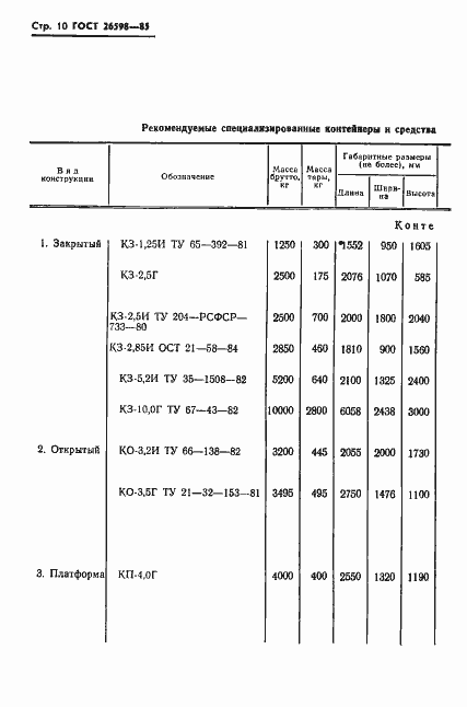 Страница 12 ГОСТ 26598-85