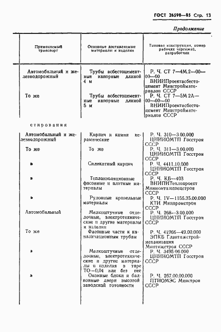 Страница 15 ГОСТ 26598-85