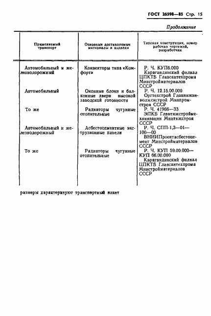 Страница 17 ГОСТ 26598-85