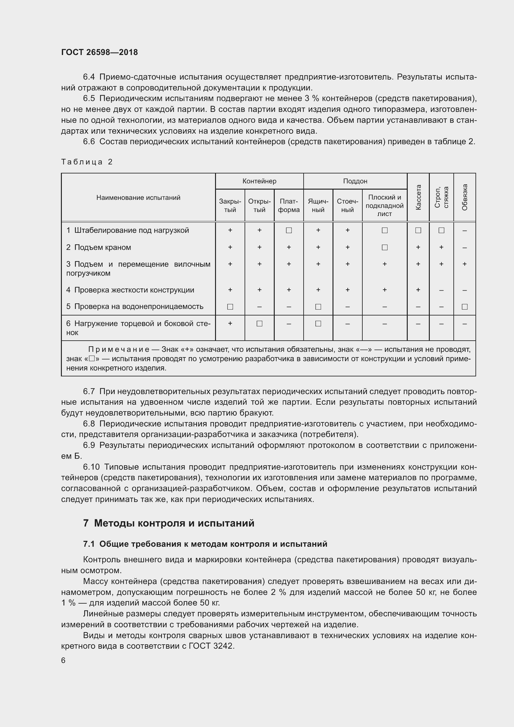 Страница 11 ГОСТ 26598-2018